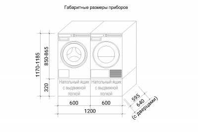 Стиральная машина Asko W4096P.W/3