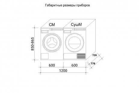 Домашняя прачечная Asko Style 9: W5114CXLW + T510HRXLW.P