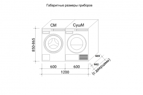 Домашняя прачечная Asko Style + 1: W7096XW + T709HUW