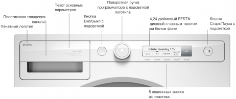 Сушильная машина Asko T108HBW