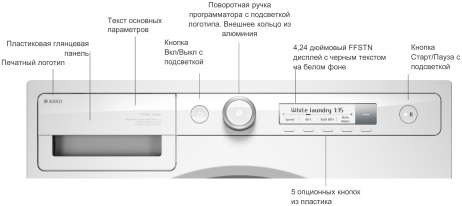 Сушильная машина Asko T309HCW