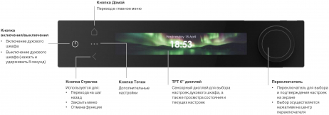 Духовой шкаф Asko OCS54BGH