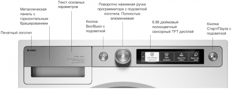 Сушильная машина Asko T709HUW