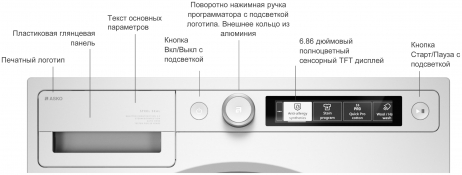 Сушильная машина Asko T509HRG
