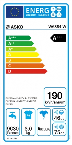 Стиральная машина Asko W68843 W