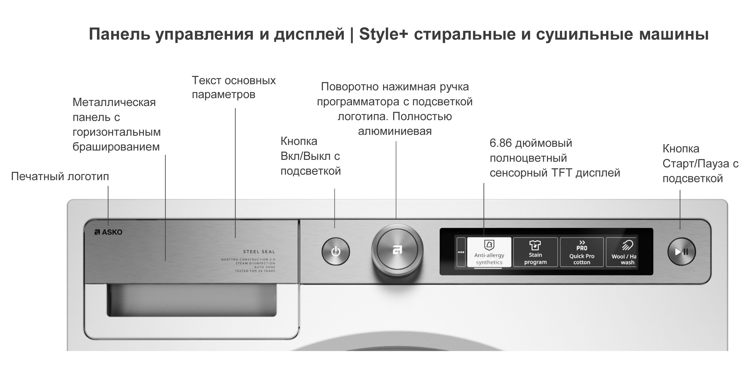 Style+ - роскошь, которую можно потрогать