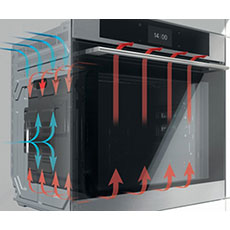 Высокоэффективная система охлаждения духового шкафа